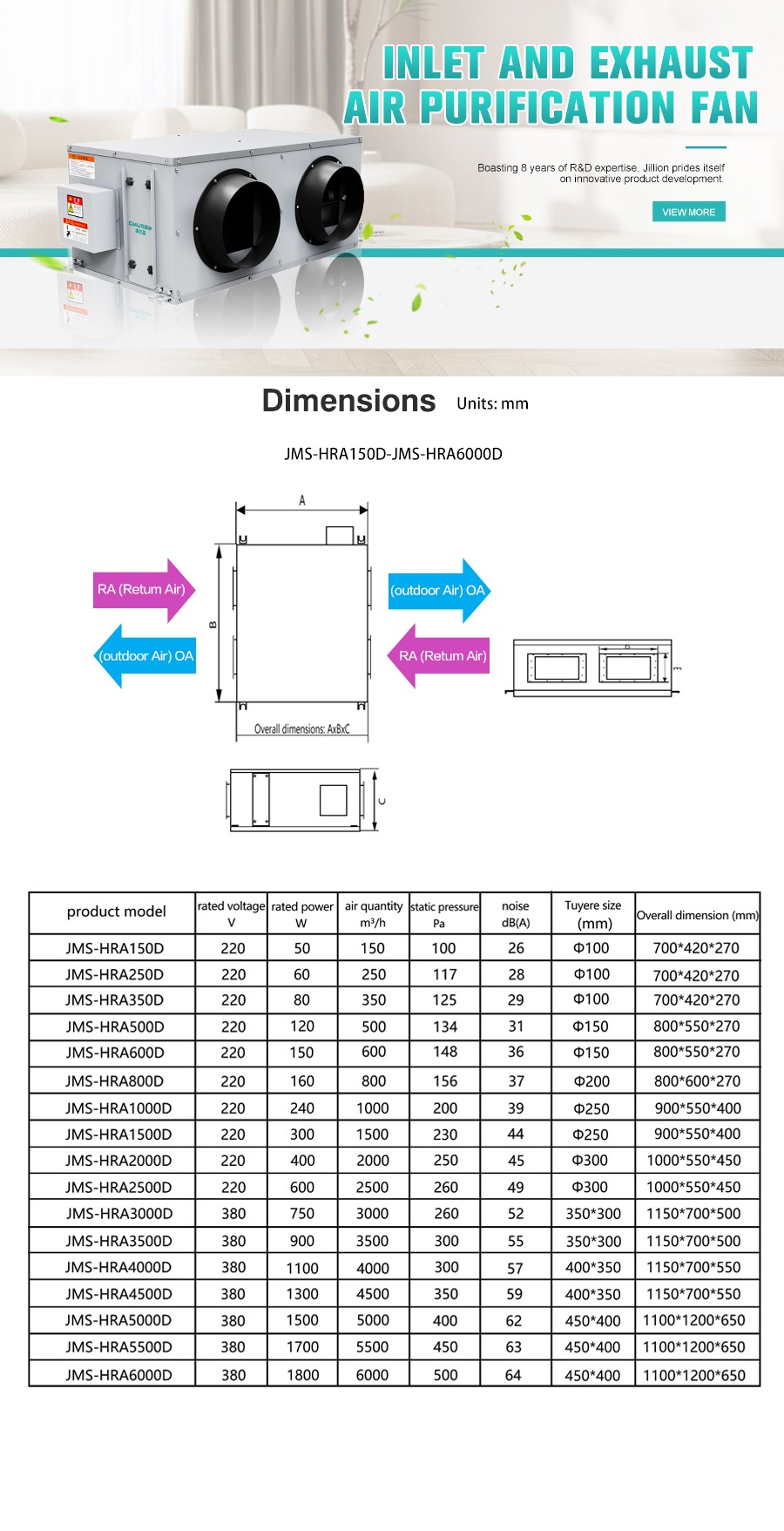 英文净沐森官网网页 商用双向净化 拷贝