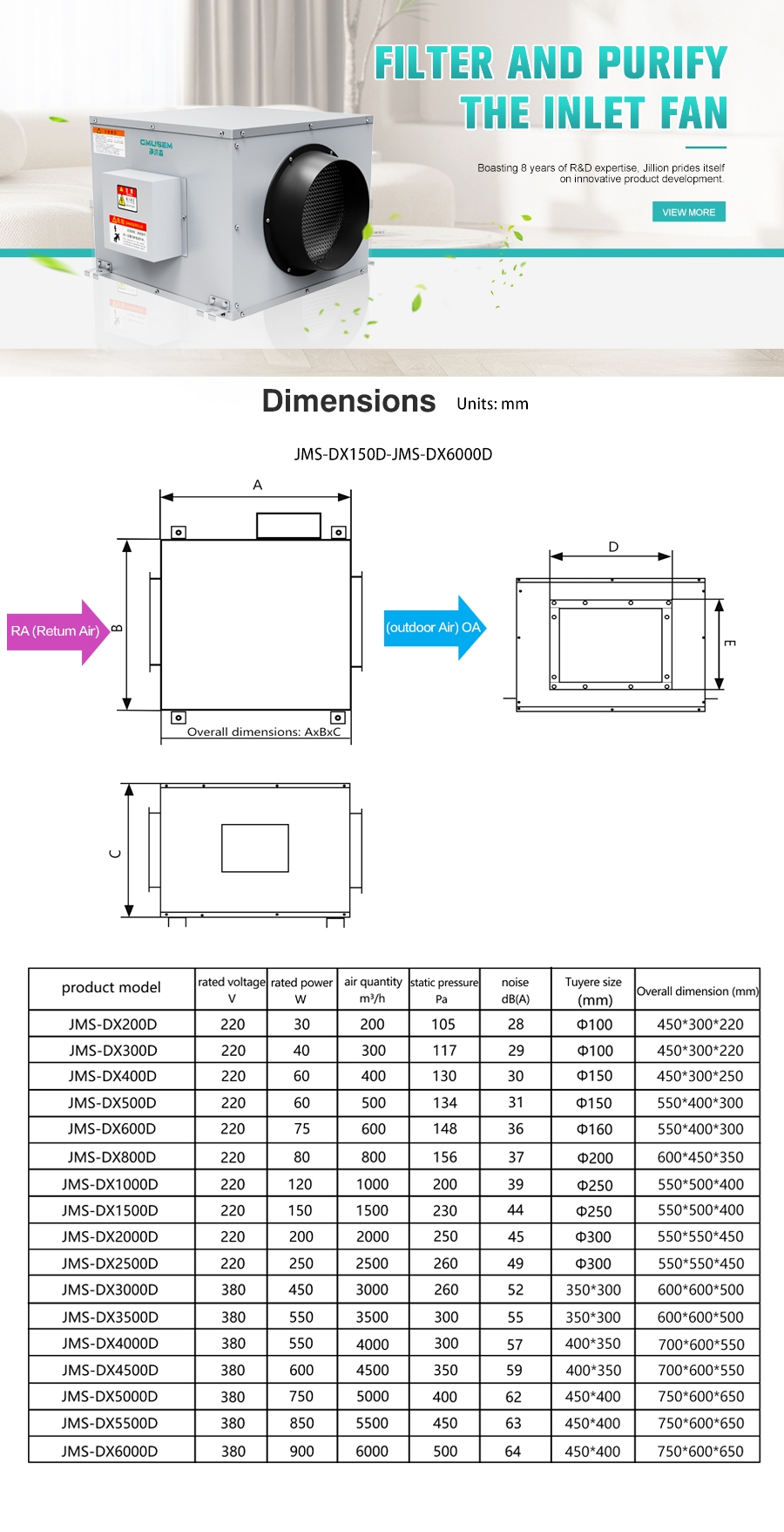 英文净沐森官网网页 商用单向静音 拷贝_副本