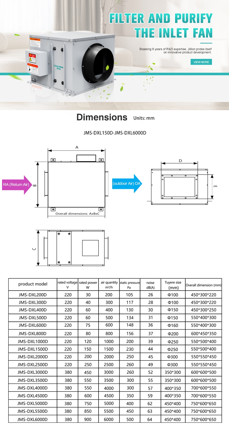 英文净沐森官网网页 商用单向净化 拷贝_副本