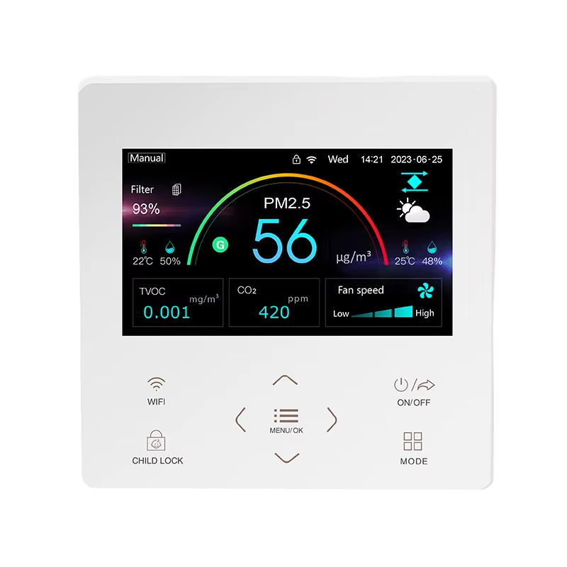 Контроллер ERV/HRV