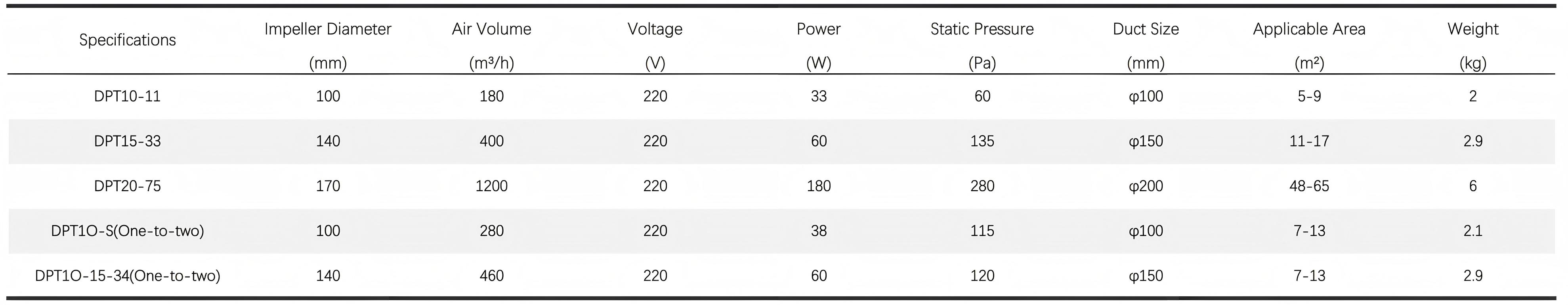 工作簿1_20250918115610_01(1)