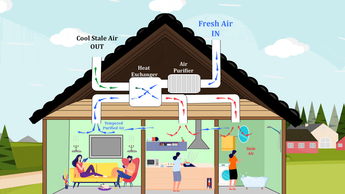 Retail Store HVAC Challenges: Balance Customer Comfort and Energy Efficiency