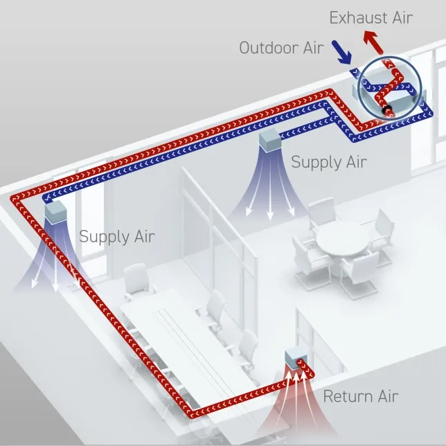 Heat Recovery Ventilation for Healthy, Energy-Efficient Homes