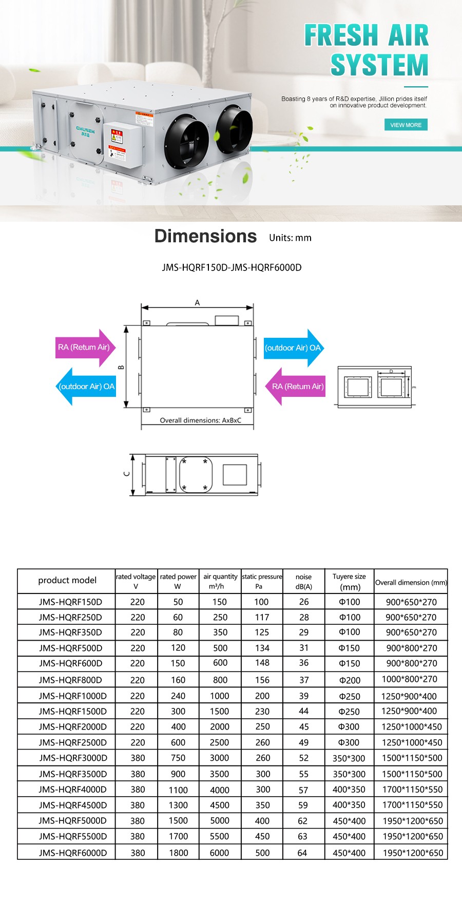 英文净沐森官网网页 商用双向全热净化 拷贝