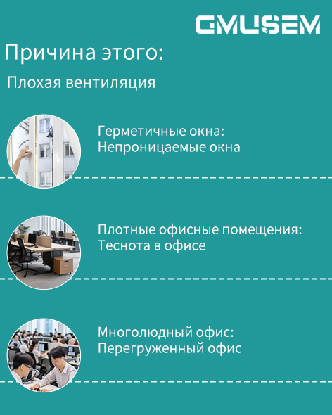 Максимальное энергосбережение с помощью высокоэффективных систем ERV. Максимальное энергосбережение с помощью высокоэффективных систем ERV.